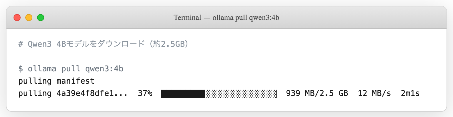 モデルダウンロード中